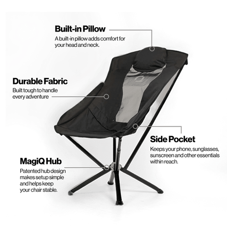 EpiQ Lounge Chair - Xtrusion Overland
