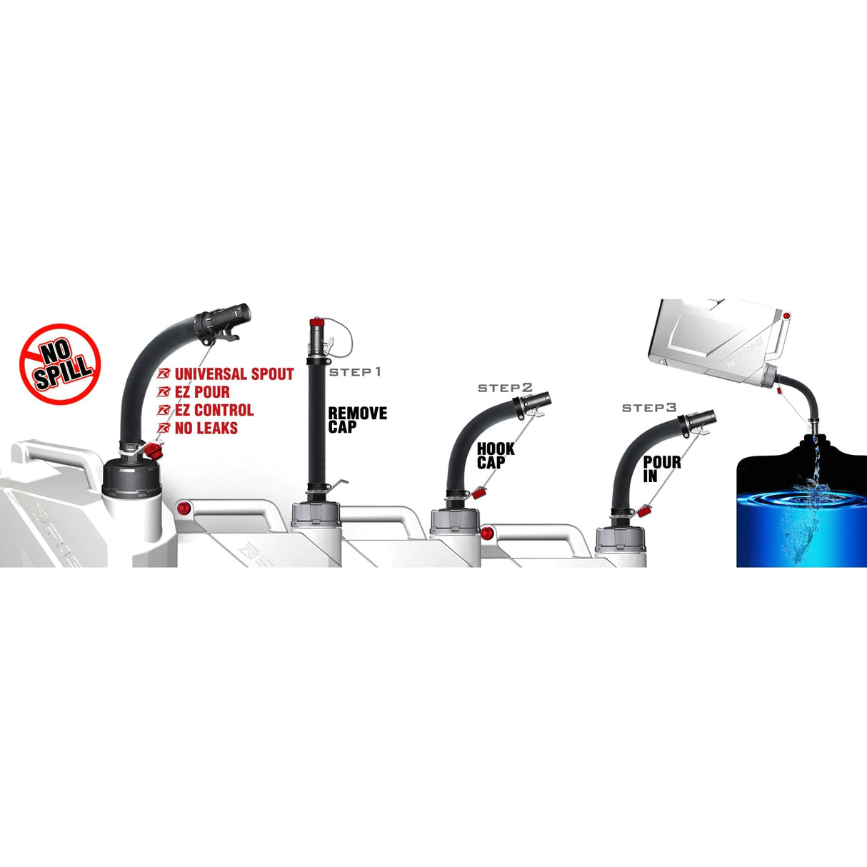 EZ3 - 3 Gallon Utility Jug Pour Spout & Floor Mount Combo - Xtrusion Overland