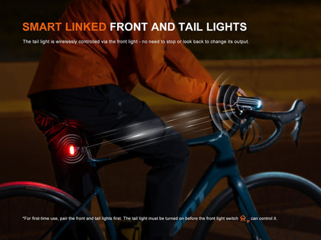 Fenix BC28R Smart Head & Tail Bike Light Combo - Xtrusion Overland