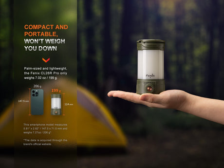 Fenix CL26R PRO High Performance LED Rechargeable Camping Lantern - Xtrusion Overland
