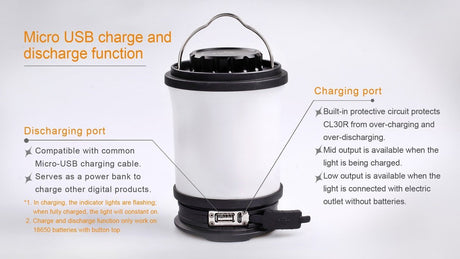 Fenix CL30R LED Camping Lantern - Xtrusion Overland