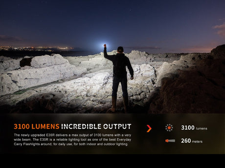 Fenix E35R High-Performance Rechargeable LED Flashlight - Xtrusion Overland
