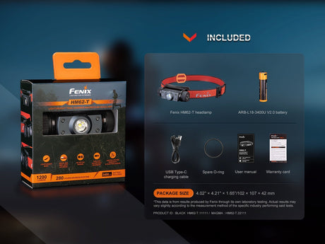 Fenix HM62-T Lightweight Trail Running Headlamp - Xtrusion Overland