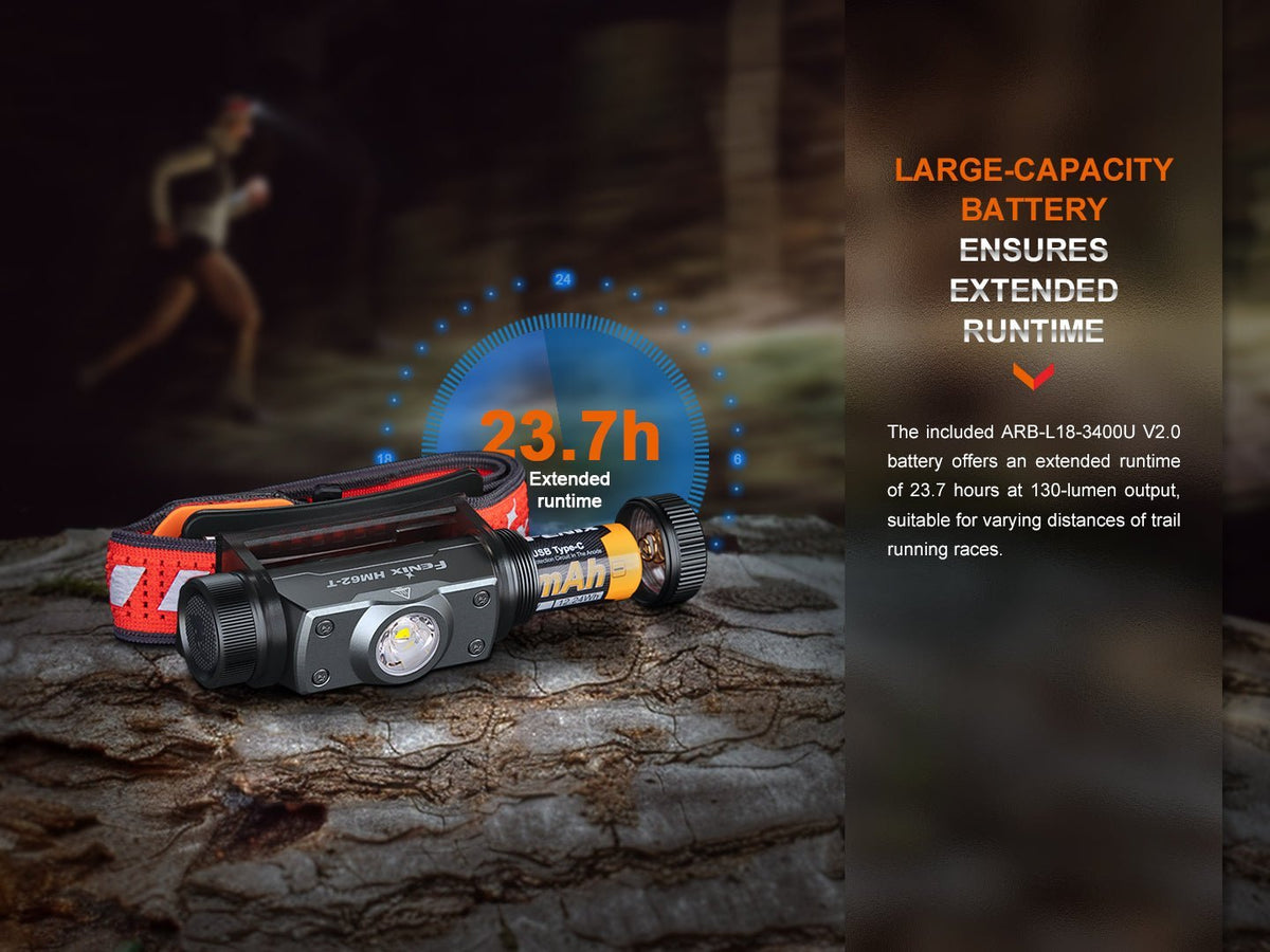 Fenix HM62-T Lightweight Trail Running Headlamp - Xtrusion Overland