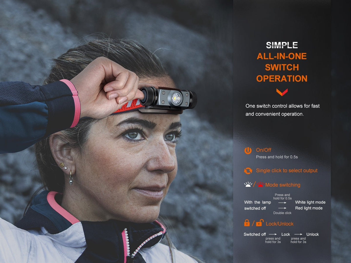 Fenix HM62-T Lightweight Trail Running Headlamp - Xtrusion Overland