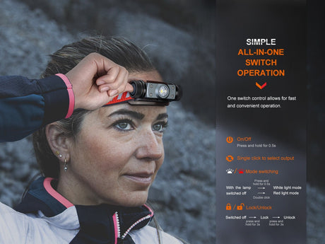 Fenix HM62-T Lightweight Trail Running Headlamp - Xtrusion Overland