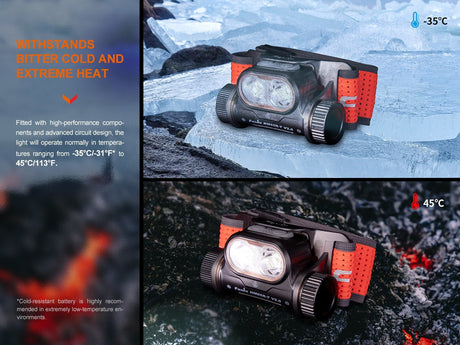 Fenix HM65R-T V2 Rechargeable Lightweight Trail Running Headlamp - Xtrusion Overland