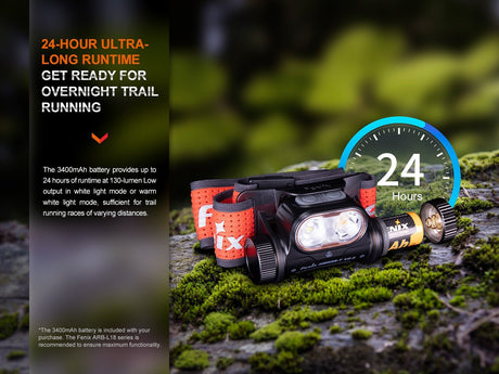 Fenix HM65R-T V2 Rechargeable Lightweight Trail Running Headlamp - Xtrusion Overland