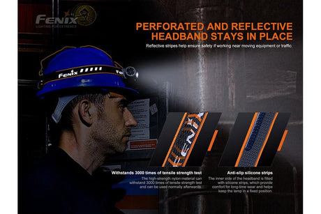 Fenix HM70R Rechargeable LED Headlamp - 1600 Lumens - Xtrusion Overland