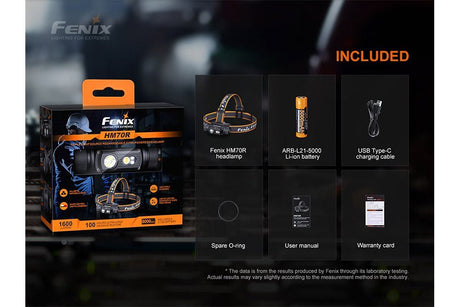 Fenix HM70R Rechargeable LED Headlamp - 1600 Lumens - Xtrusion Overland
