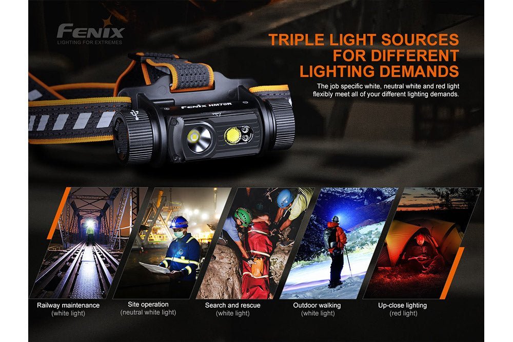 Fenix HM70R Rechargeable LED Headlamp - 1600 Lumens - Xtrusion Overland