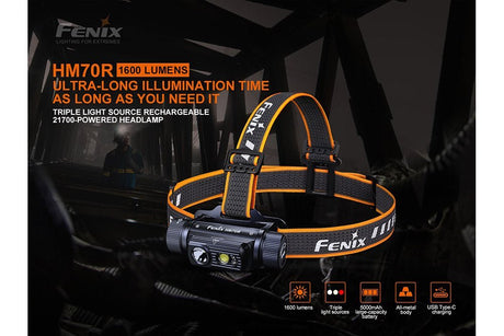 Fenix HM70R Rechargeable LED Headlamp - 1600 Lumens - Xtrusion Overland