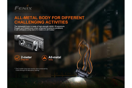 Fenix HM70R Rechargeable LED Headlamp - 1600 Lumens - Xtrusion Overland