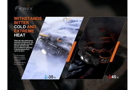 Fenix HM70R Rechargeable LED Headlamp - 1600 Lumens - Xtrusion Overland
