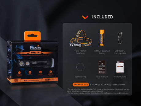 Fenix HM71R Rechargeable Industrial LED Headlamp - Xtrusion Overland