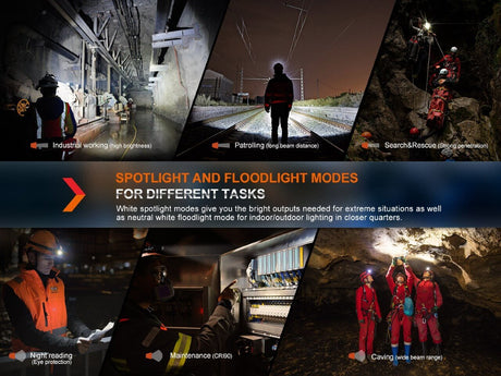 Fenix HM71R Rechargeable Industrial LED Headlamp - Xtrusion Overland