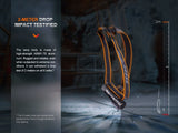 Fenix HM71R Rechargeable Industrial LED Headlamp - Xtrusion Overland