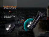 Fenix HM71R Rechargeable Industrial LED Headlamp - Xtrusion Overland