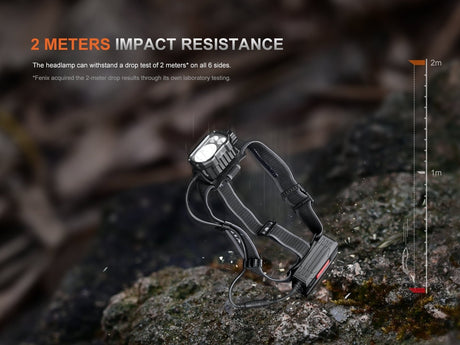Fenix HP35R Search and Rescue Headlamp - Xtrusion Overland