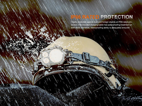 Fenix HP35R Search and Rescue Headlamp - Xtrusion Overland