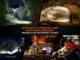 Fenix HP35R Search and Rescue Headlamp - Xtrusion Overland