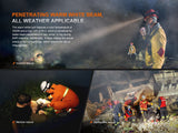 Fenix HP35R Search and Rescue Headlamp - Xtrusion Overland