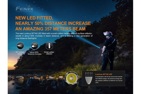 Fenix PD35 V3.0 Everyday Carry Flashlight - 1700 Lumens - Xtrusion Overland
