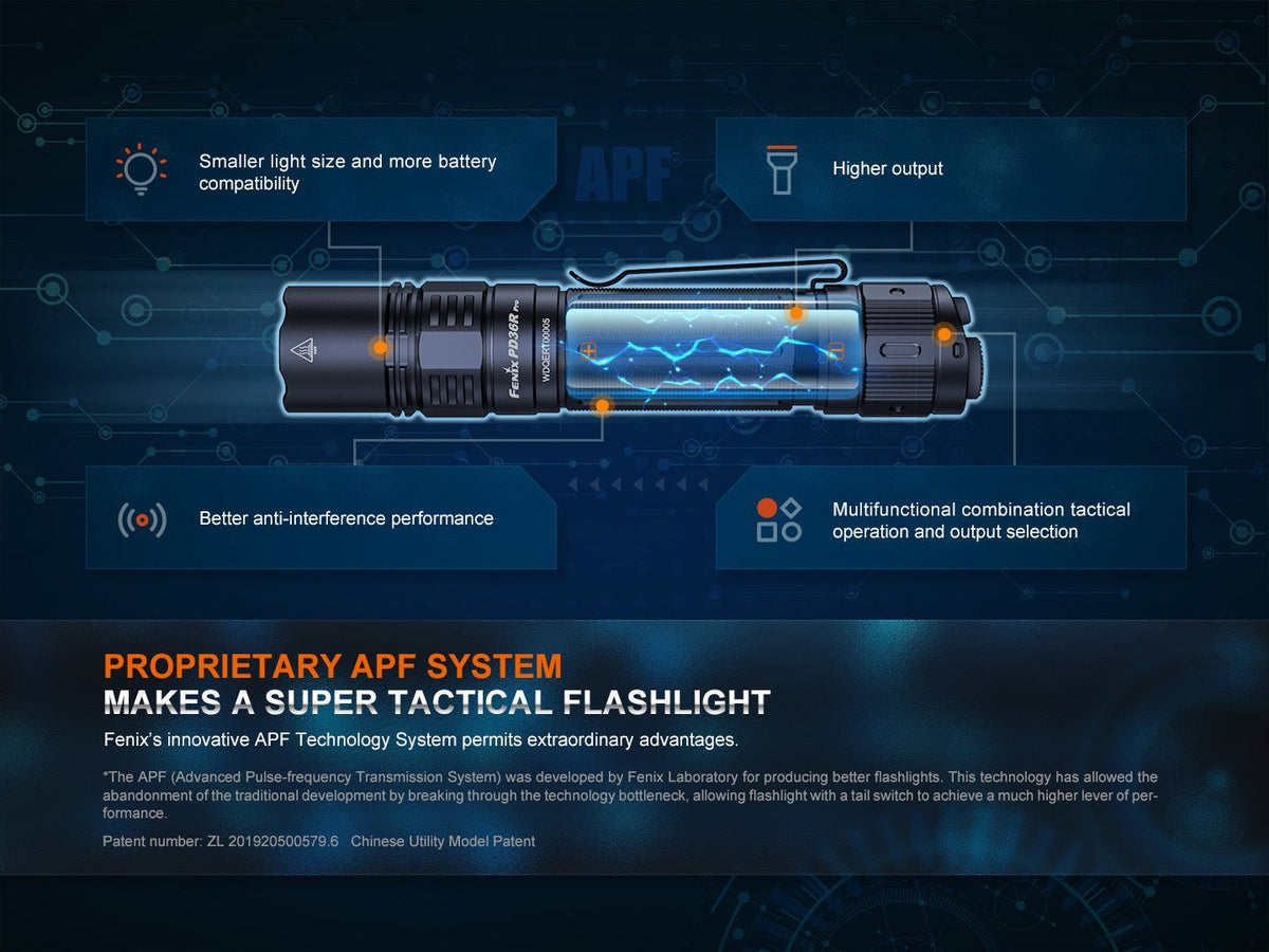 Fenix PD36R Pro 2800 Lumen Flashlight - Xtrusion Overland