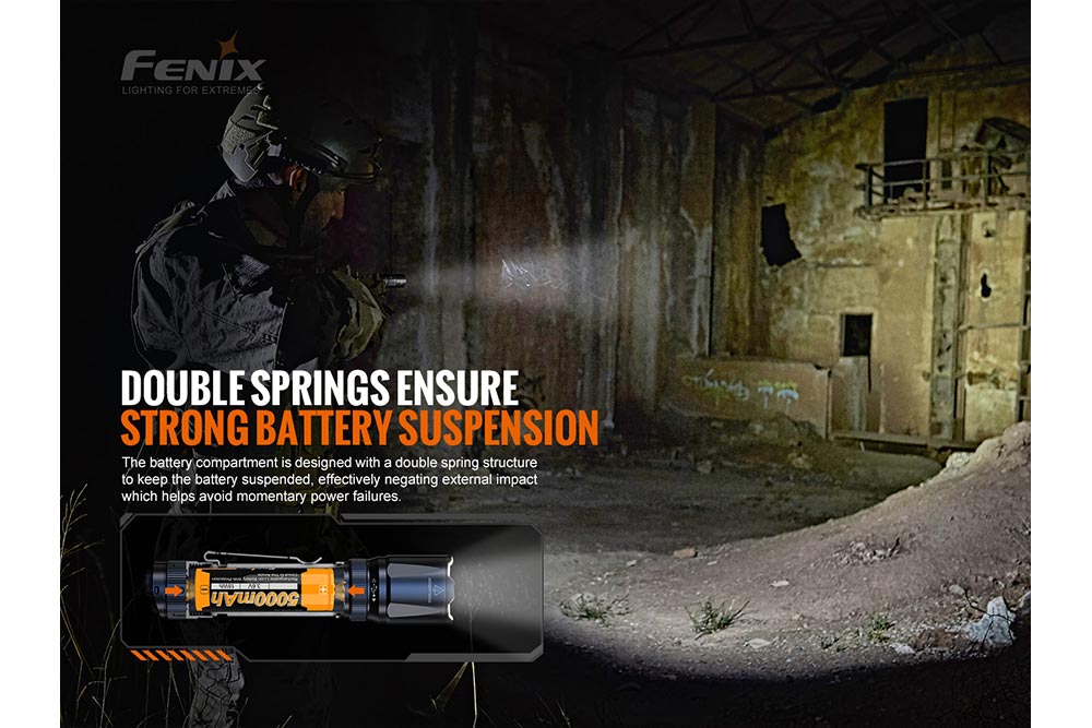 Fenix TK20R V2.0 Rechargeable Flashlight | 3000 lumens - Xtrusion Overland
