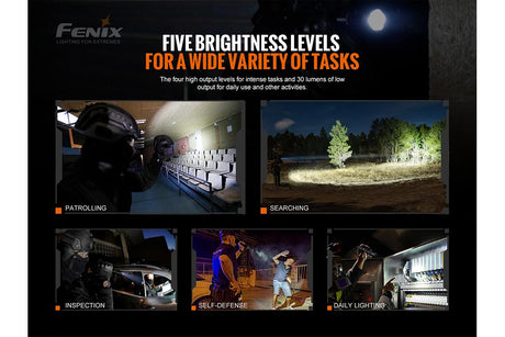 Fenix TK20R V2.0 Rechargeable Flashlight | 3000 lumens - Xtrusion Overland
