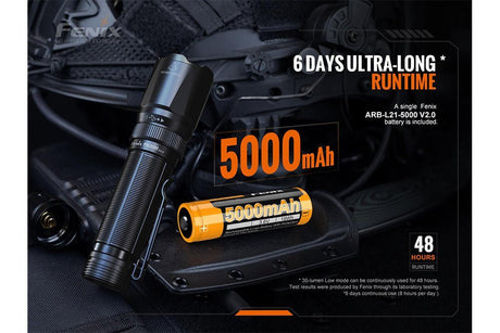 Fenix TK20R V2.0 Rechargeable Flashlight | 3000 lumens - Xtrusion Overland