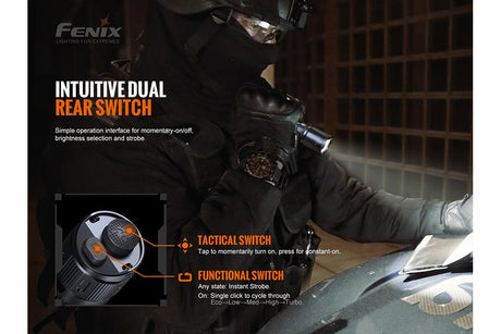 Fenix TK20R V2.0 Rechargeable Flashlight | 3000 lumens - Xtrusion Overland