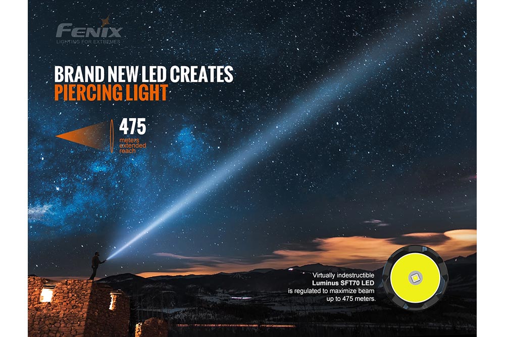Fenix TK20R V2.0 Rechargeable Flashlight | 3000 lumens - Xtrusion Overland