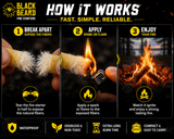 Fire Plugs - Fire Starter Tinder - Xtrusion Overland
