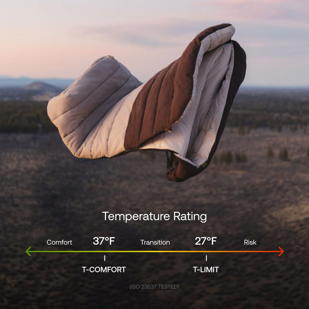 Fitted Sleeping Bag Comforter - Xtrusion Overland