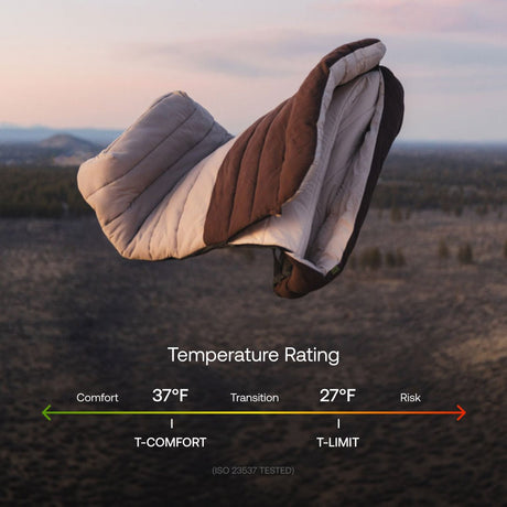 Fitted Sleeping Bag Comforter - Xtrusion Overland