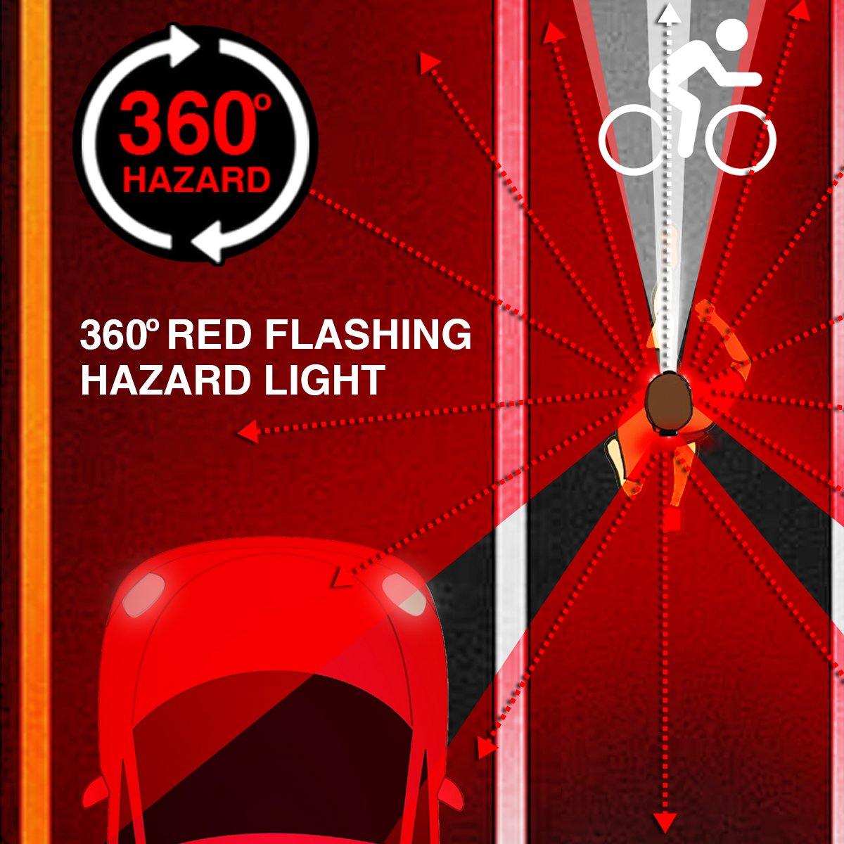 FLEXIT Headlamp PRO 6.5 - 650 lumens with 240° Halo Lighting - Xtrusion Overland