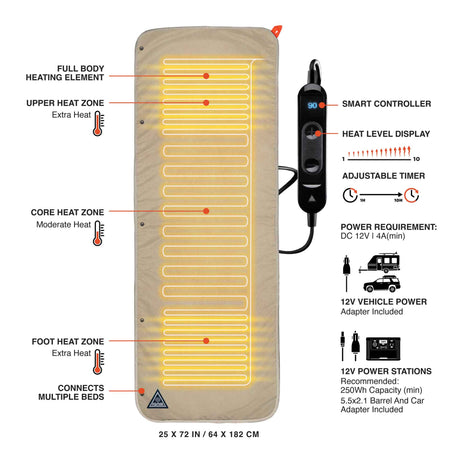 Flipside Heated Bed Cover - Xtrusion Overland