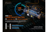 Fenix HM70R Rechargeable LED Headlamp - 1600 Lumens