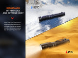 Fenix PD40R V3 Rechargeable Flashlight