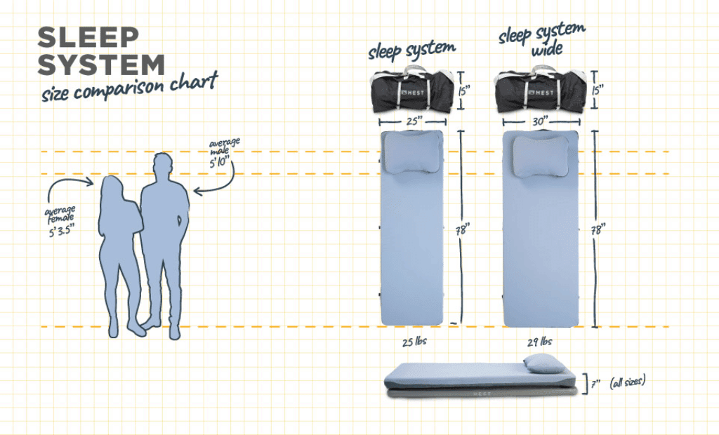 Hest Sleep System - Xtrusion Overland