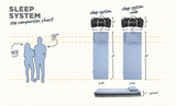 Hest Sleep System - Xtrusion Overland