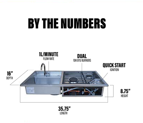 Hitch Kitchen Insert with Sink, Dual Burners & Water Pump - Xtrusion Overland
