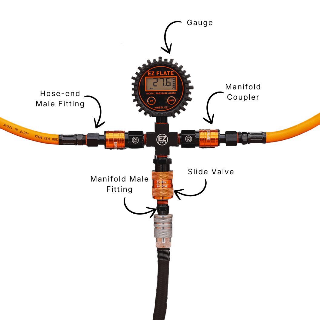 Hyperflex 4-Way Hose Kit with Standard Manifold - Xtrusion Overland