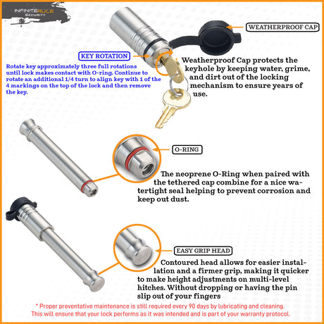 Slipstream Tent Lock