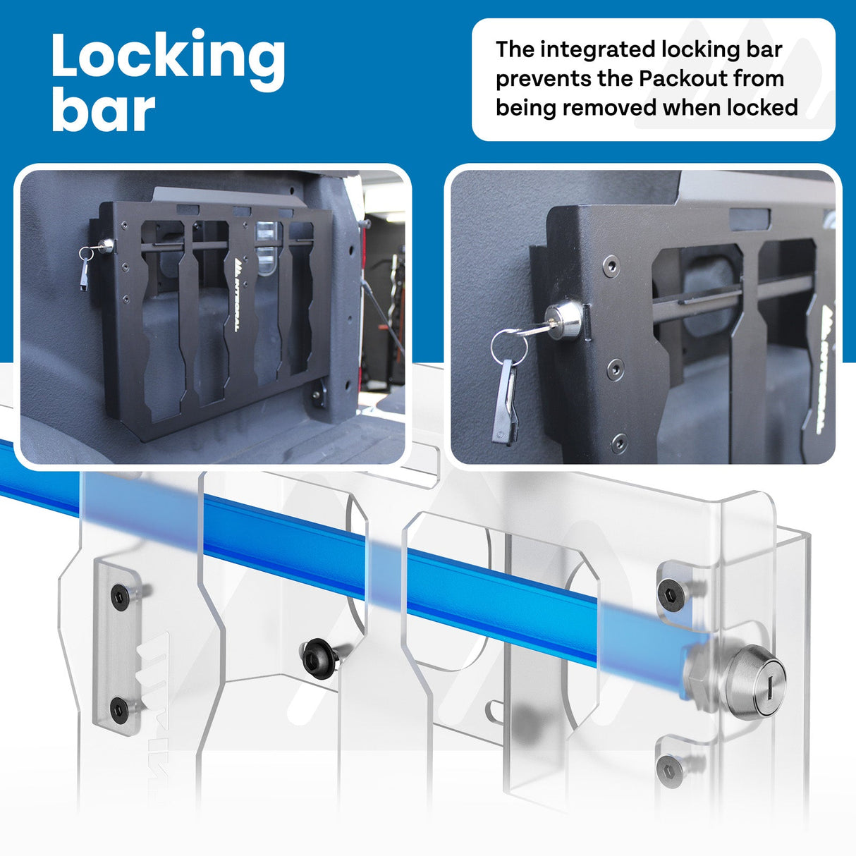 Integral Boxlink Panel (Full) - F150 & Raptor (2015+) - Xtrusion Overland