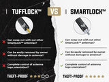 JEEP SMARTLOCK™ SHORT FLEXIBLE ANTENNA 8 INCH (NEW!) - Xtrusion Overland