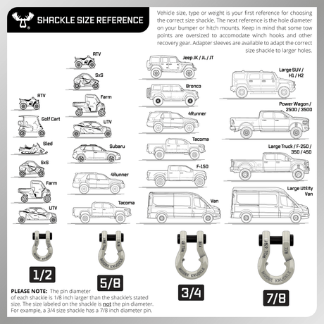 Jowl™ Recovery Split Shackle™ 7/8 - Xtrusion Overland