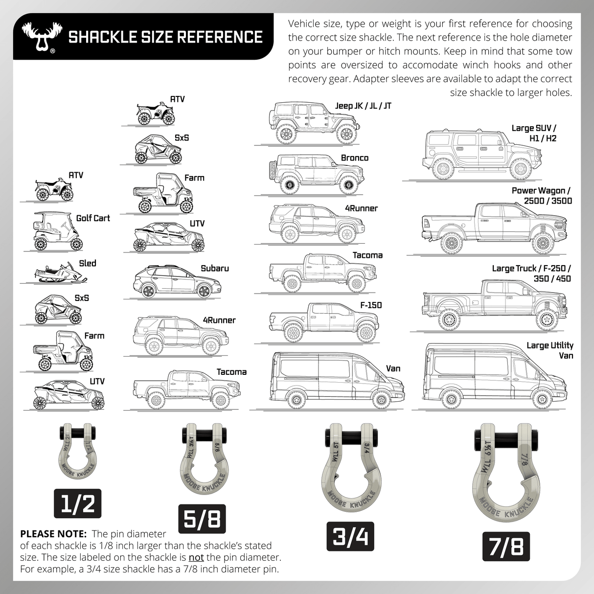 Jowl® SxS Recovery Split Shackle® 5/8 - Xtrusion Overland