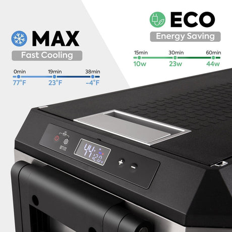 JP40 Pro Dual Zone Wheeled Portable Freezer | ICECO | 40 LT - Xtrusion Overland
